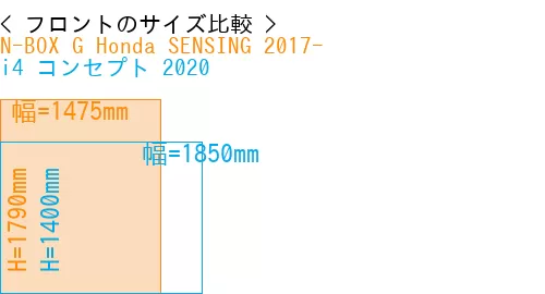 #N-BOX G Honda SENSING 2017- + i4 コンセプト 2020